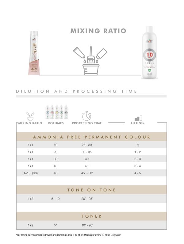 DELYGLOW Hair colour by Itely 100ml tube - Image 4